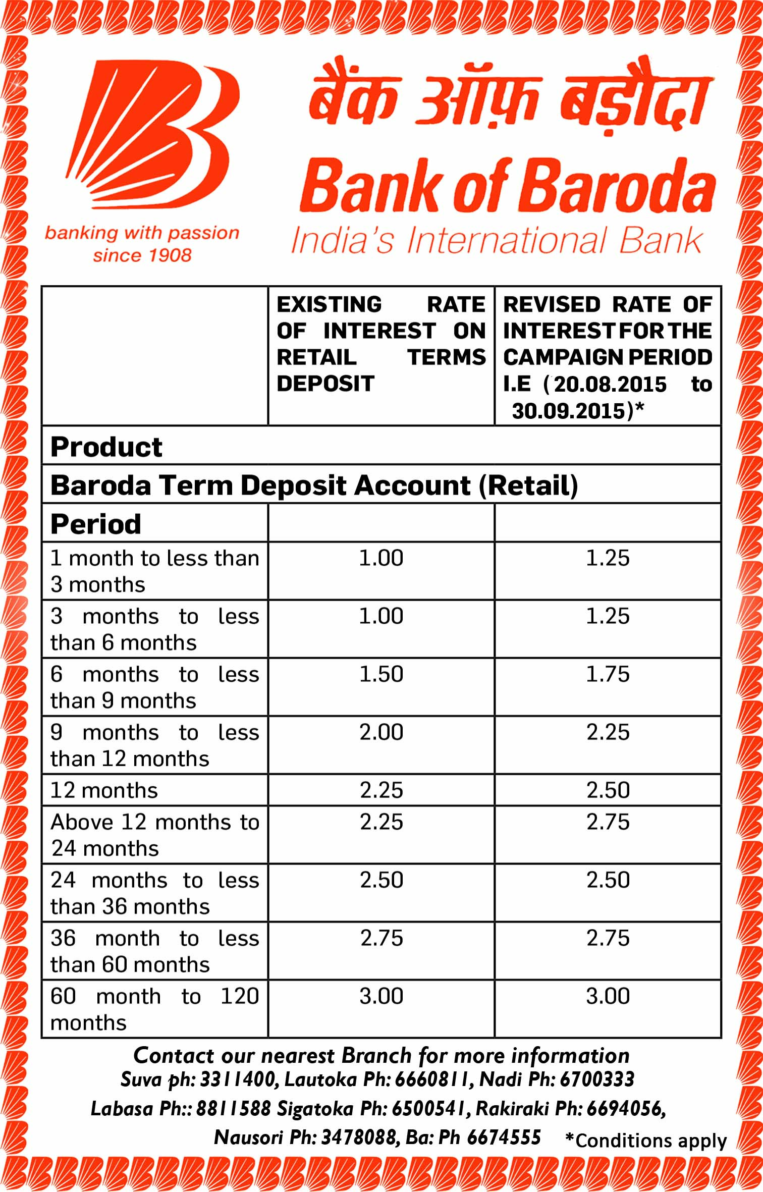 Bank of baroda nre saving account interest rate